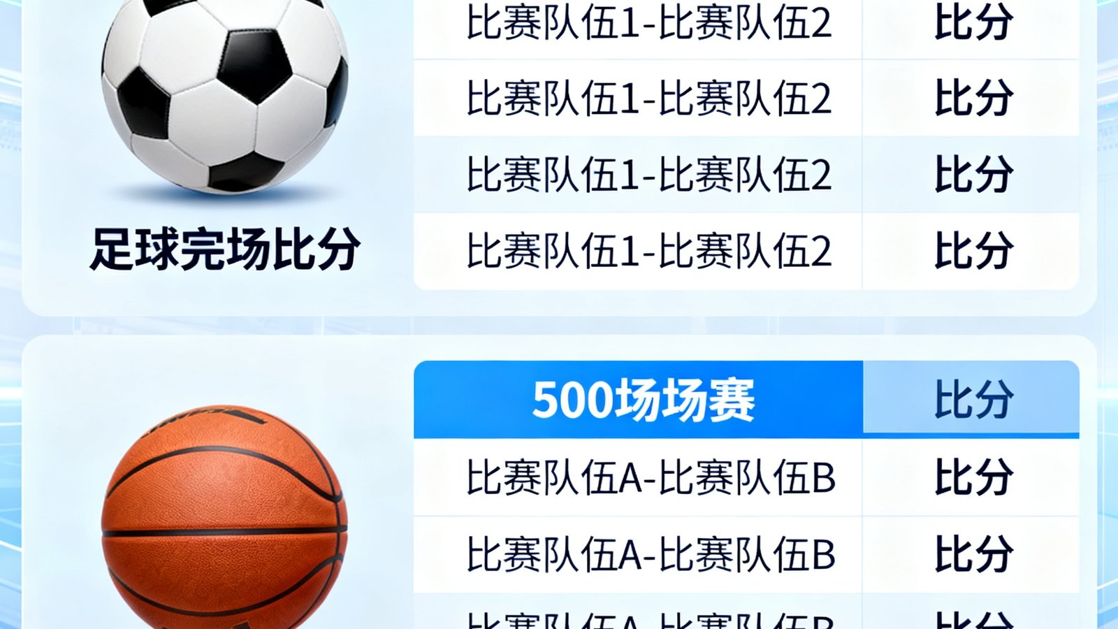 英雄区展示500即时完场比分实时数据面板，包含足球篮球完场比分与滚动更新